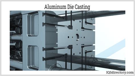 what is aluminum casting